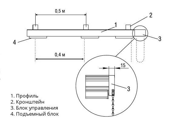 ТАНДЕМ ТАНДЕМ