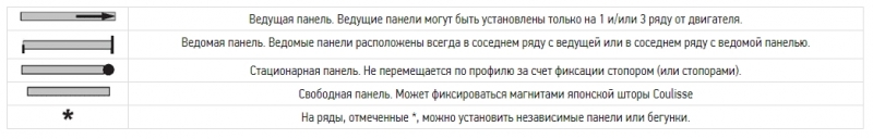 Японская штора