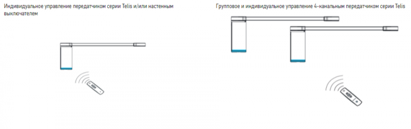 Электрокарнизы с аккумулятором