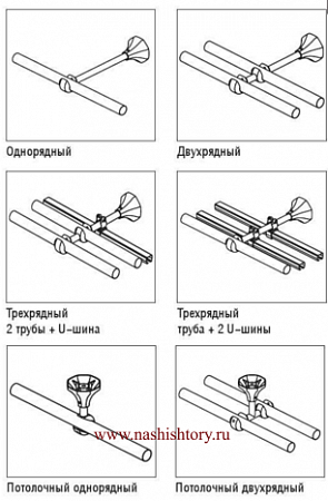 Карниз Селена
