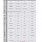 Классические деревянные карнизы D35, D28, D20