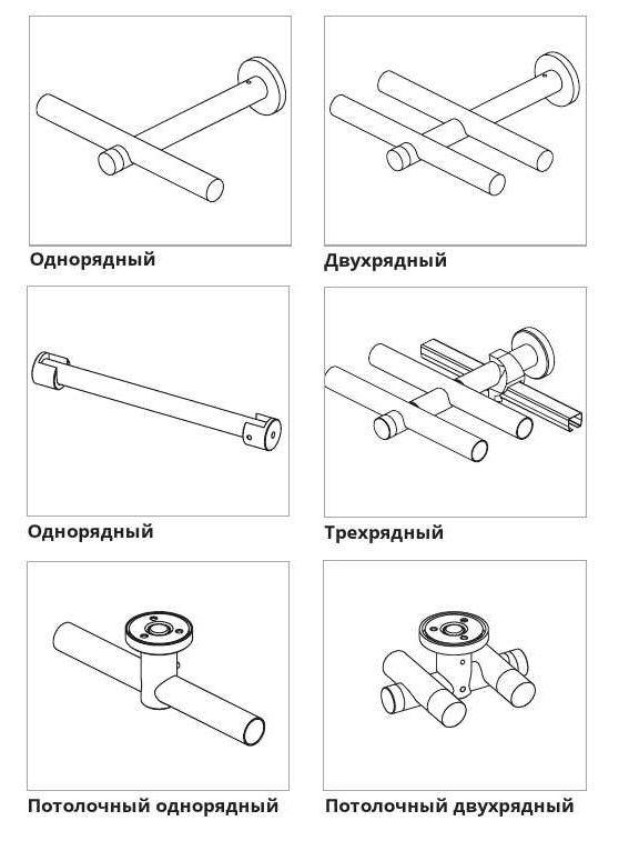 ТЕХНОСТИЛЬ