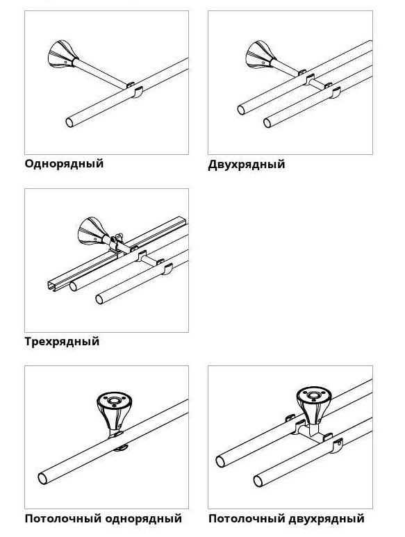 АРТИК АРТИК